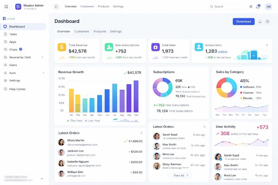 Tableau de bord administrateur
